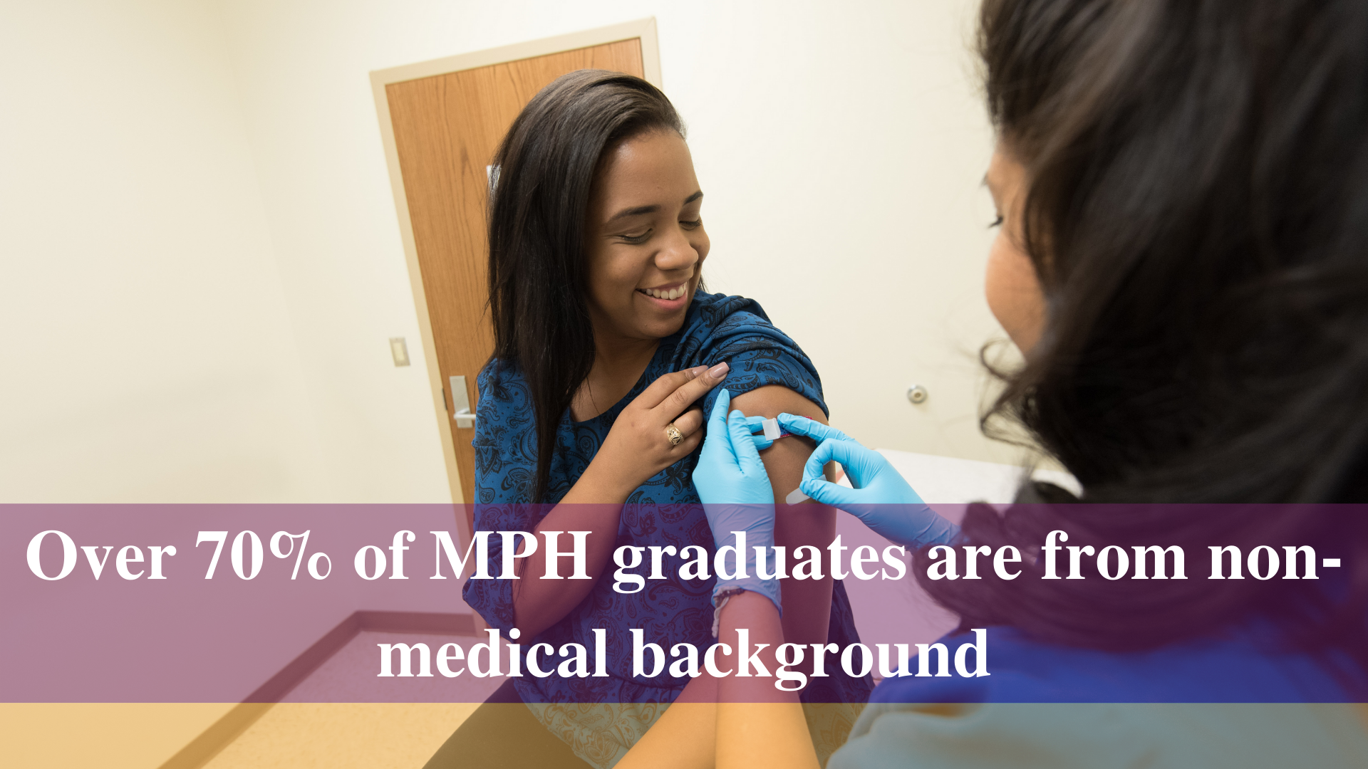 Over 70% of MPH graduates are from non-medical background